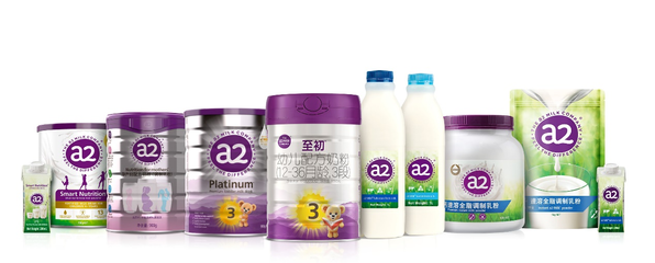 a2牛奶公司2023-2024上半财年业绩实现逆势增长