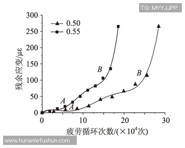 北京排球队边路渗透战术分析及其对比赛结果的影响探讨